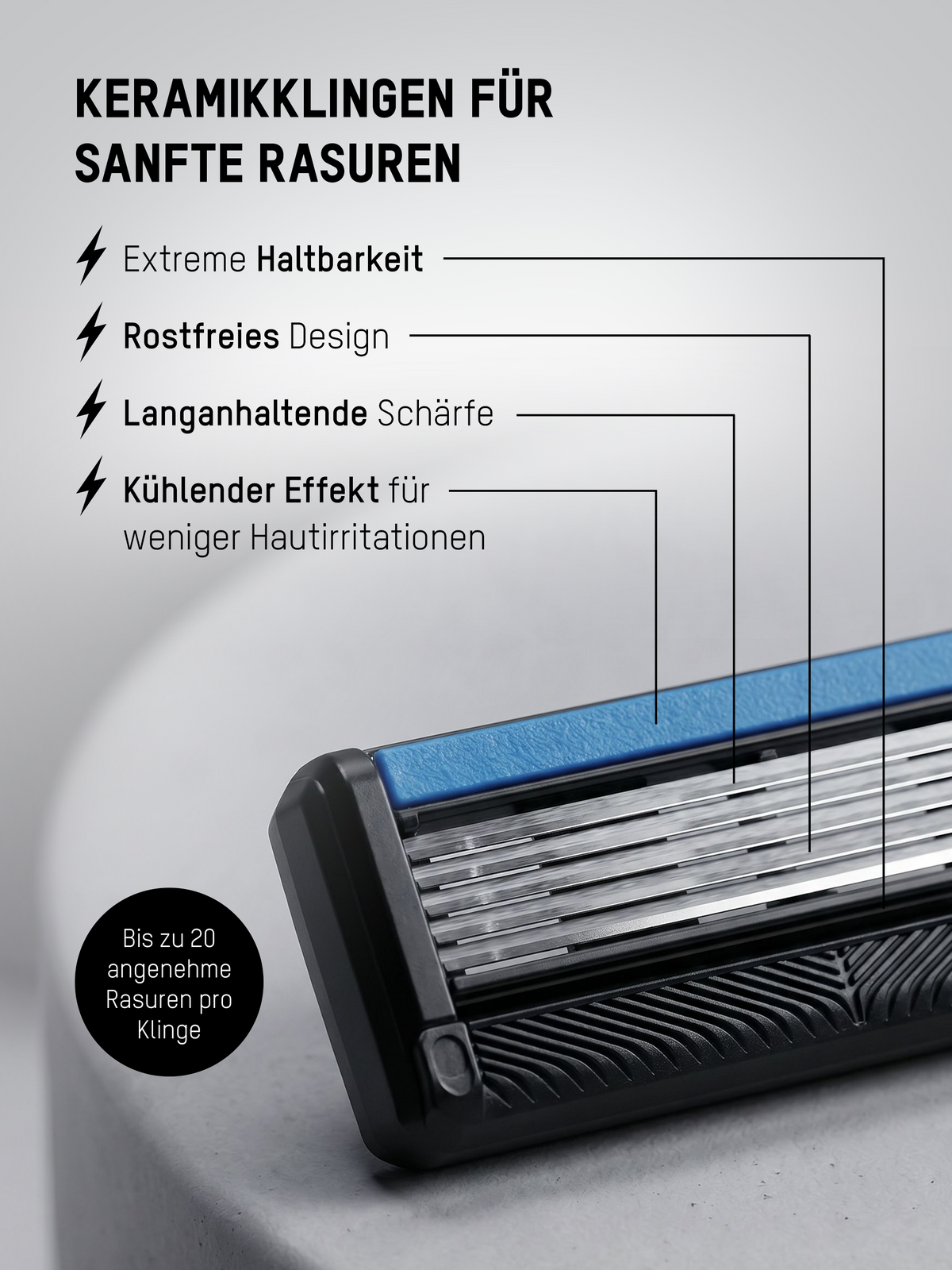 Alpha Starter Kit – 5 - Klingen - System - Exteme Haltbarkeit - Rostfreies Design - Mornin' Glory