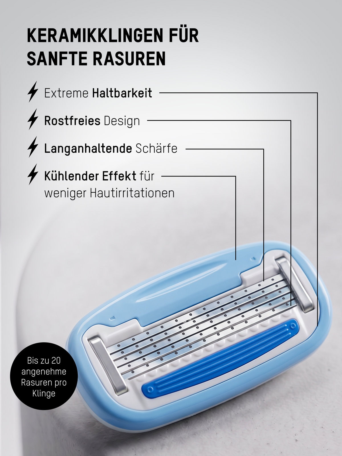 Keramikklinge des Body Rasierers Starter Kits mit langlebiger Schärfe und hautschonendem Rasurergebnis.